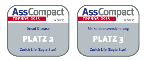 Siegel AssCompact Trends 2015